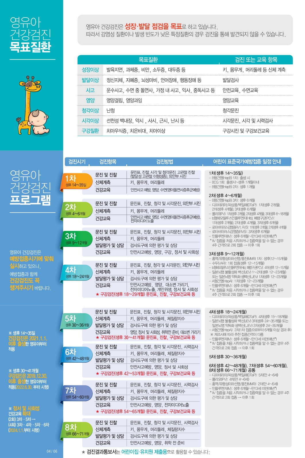 영유아검진 안내문 - 복사본_page-0002.jpg