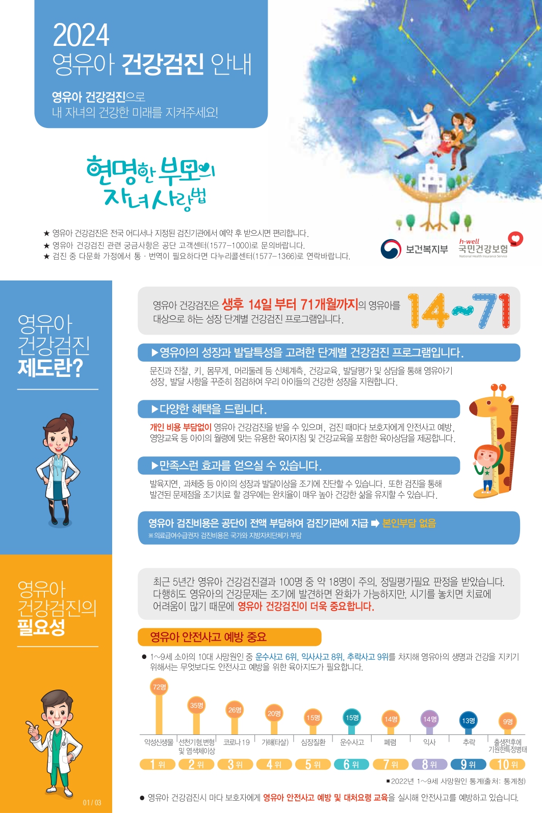 영유아검진 안내문 - 복사본_page-0001.jpg